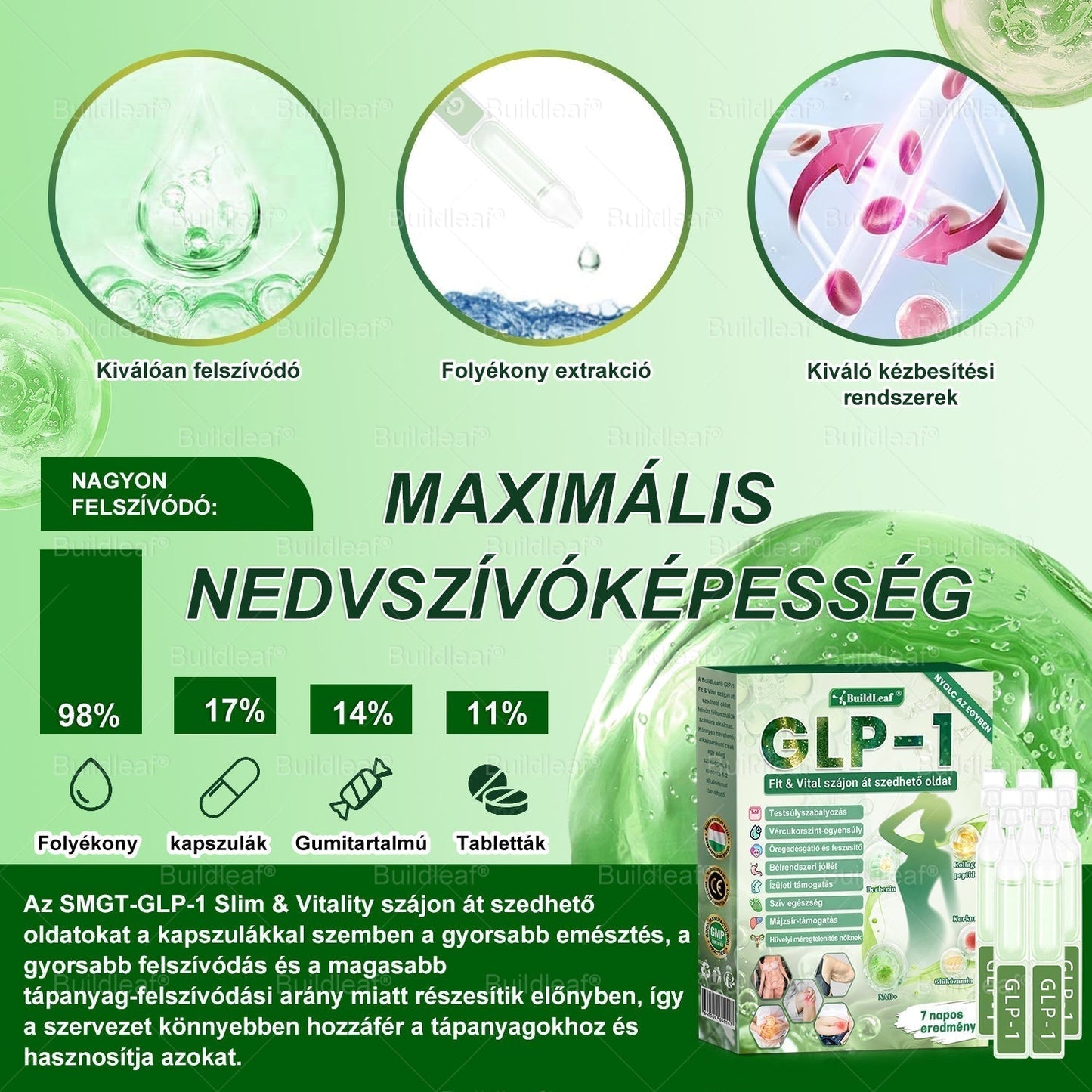 🌱A solução oral BuildLeaf® Berberine GLP-1 Pro para emagrecer pode ajudar a tratar o aumento de peso persistente, problemas metabólicos e energéticos, promovendo um maior bem-estar e vitalidade.