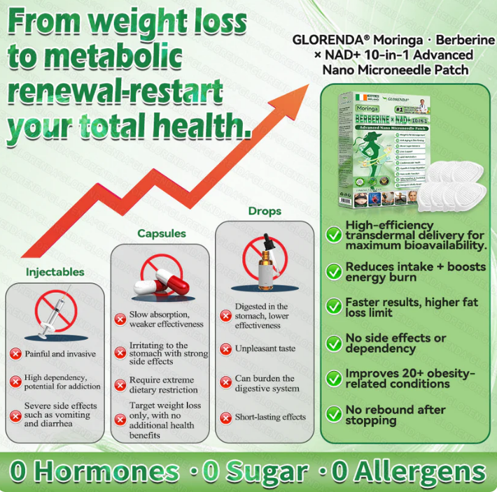 👍👍Loja Oficial |💌 GLORENDA® Moringa · Berberina × NAD+ Adesivo Nano Microagulhamento Avançado 10 em 1 (Uma vez por dia, alterações visíveis em 7 dias)